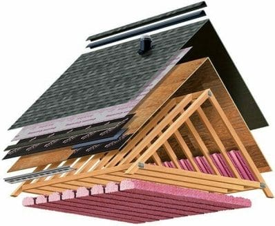 Roof Components